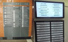 注冊香港公司掛水牌是什么意思？