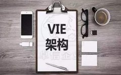 什么是VIE架構(gòu)？搭建VIE架構(gòu)為什么要注冊香港公司？