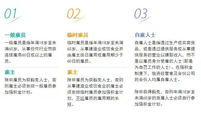 拿香港身份的關(guān)鍵，帶您了解“港版社?！睆?qiáng)積金MPF!